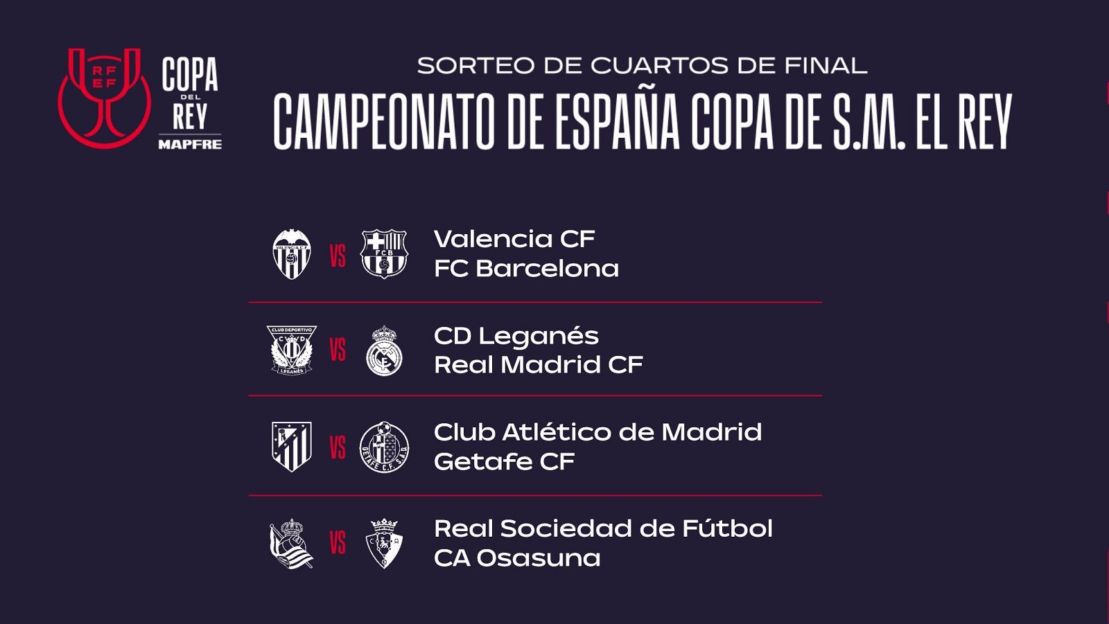 Así quedan los cuartos de Copa del Rey tras el sorteo - Copa del Rey | Ver