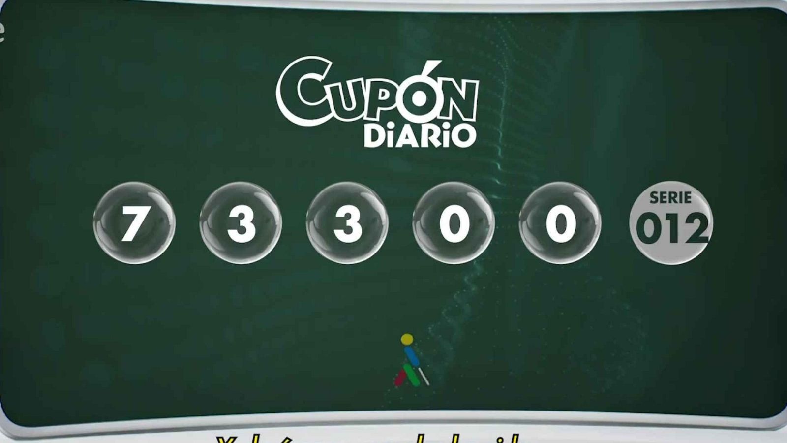 Sorteo ONCE - 20/01/25 - ver ahora