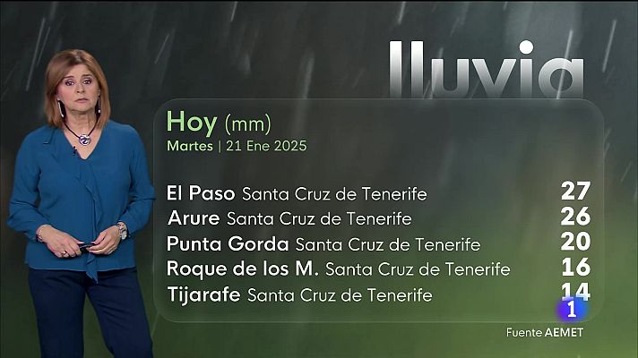 Telecanarias - El tiempo en Canarias - 21/01/2025