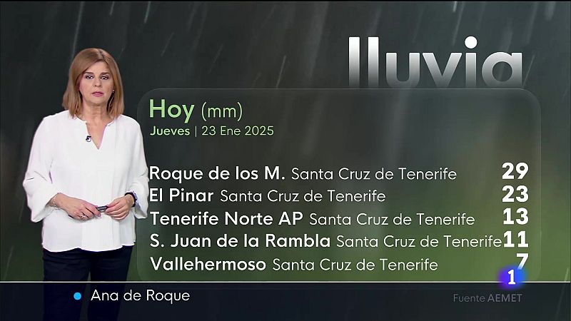 El tiempo en Canarias - 23/01/2025 | Ver