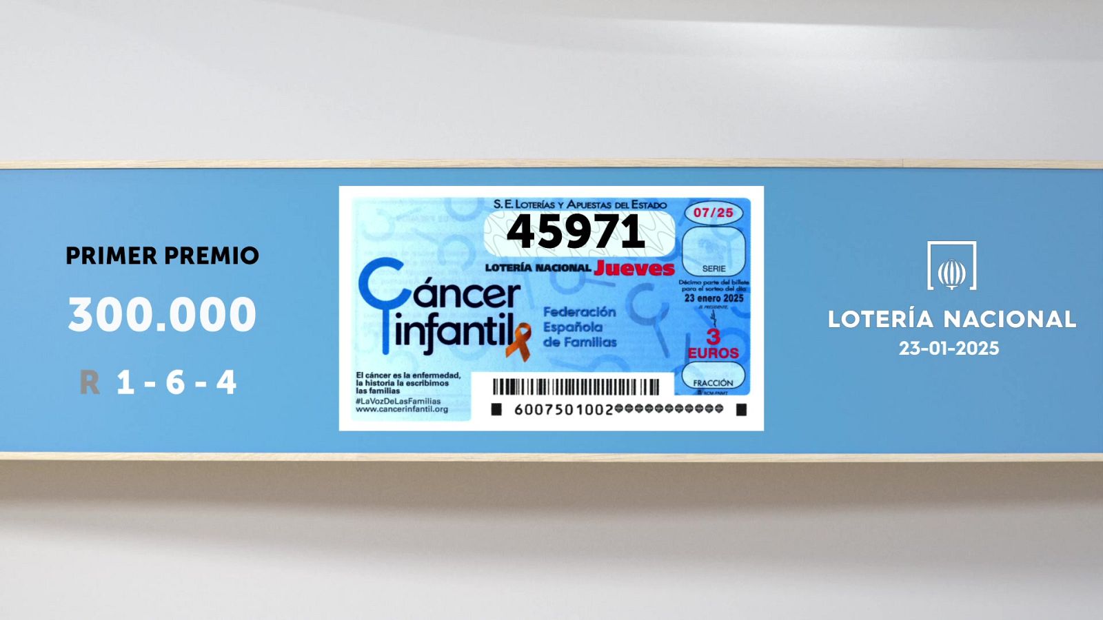 Sorteo de la Lotería Nacional del 23/01/2025 - Ver ahora