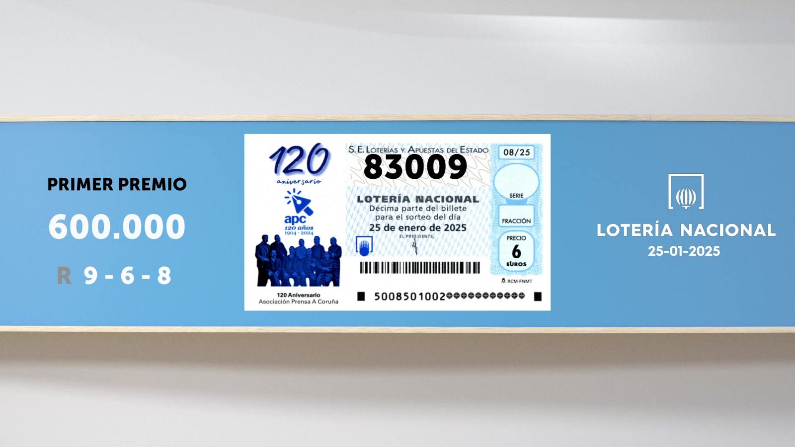 Sorteo de la Lotería Nacional del 25/01/2025 - Ver ahora