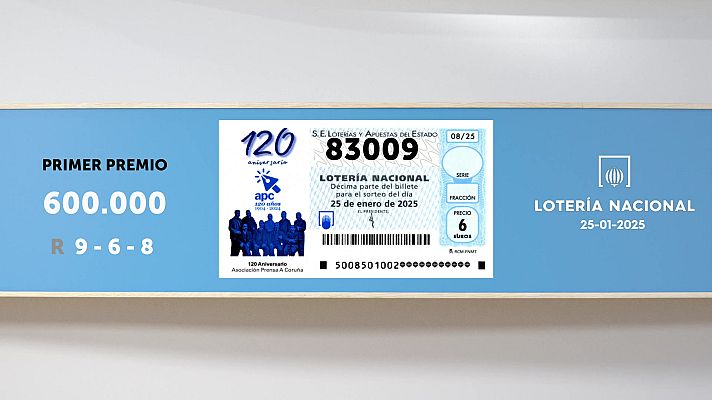 SELAE - Sorteo de la Lotería Nacional del 25/01/2025