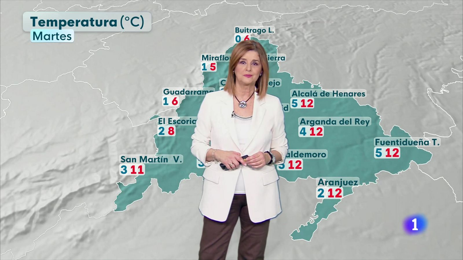 El tiempo en Madrid-27/01/25 | Ver