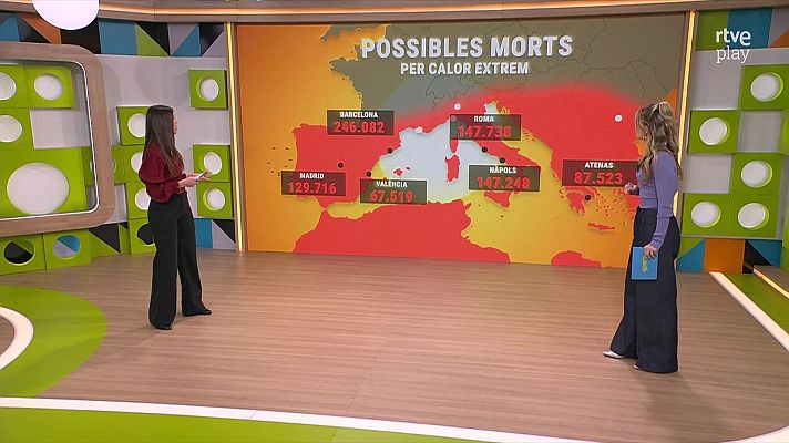 L'altaveu - Els efectes més preocupants de la crisi climàtica