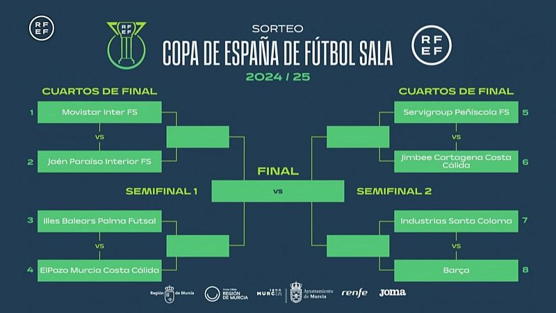 Fútbol Sala - Sorteo Copa de España  - ver ahora
