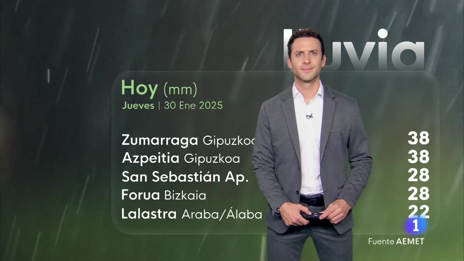 El Tiempo en el País Vasco (30/01/2025) | Ver