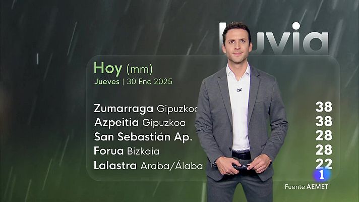 Telenorte - País Vasco - El Tiempo en el País Vasco (30/01/2025)