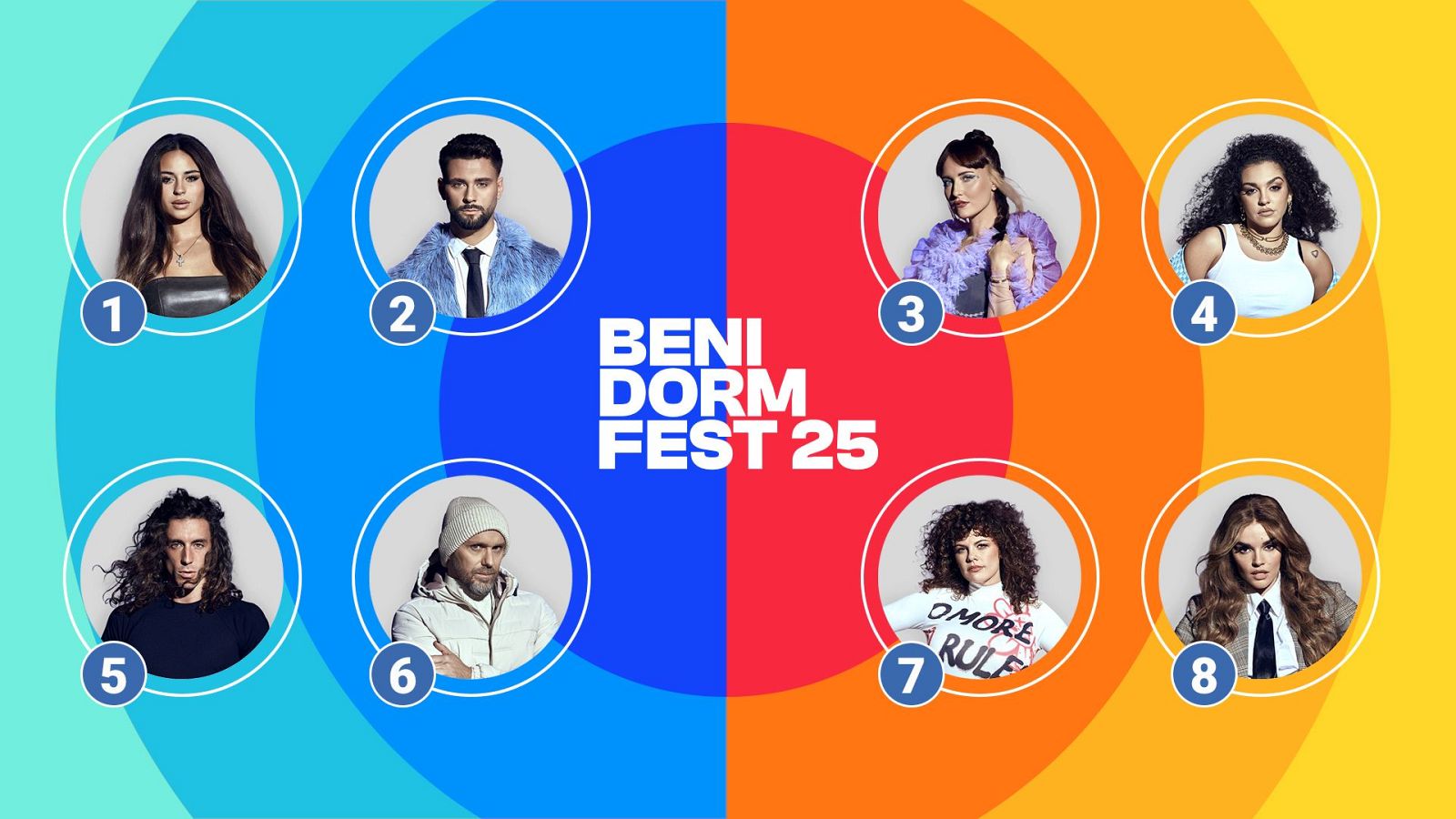 Benidorm Fest 2025 | ¡Vota gratis a tu favorito! | Ver