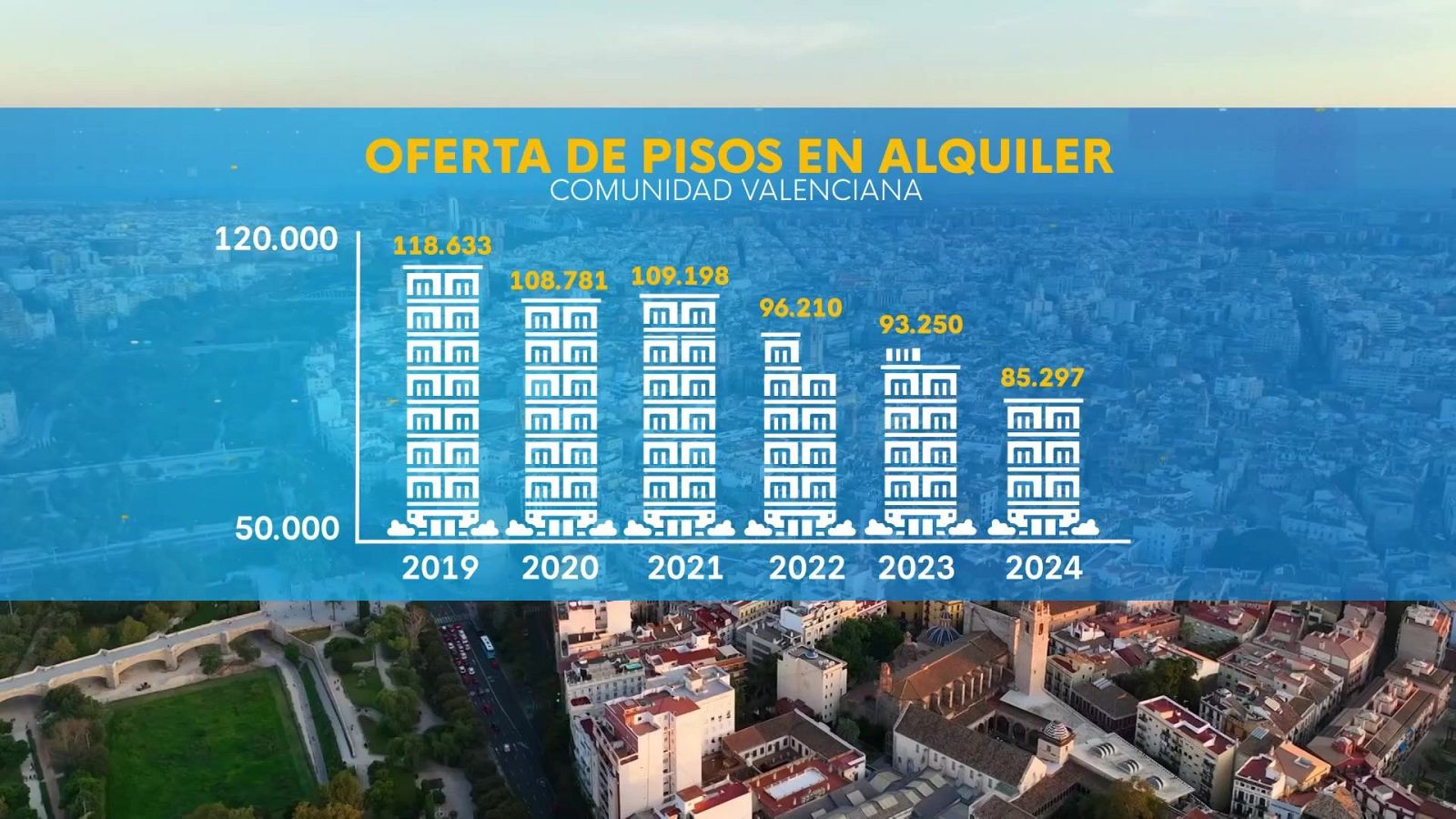 L'Informatiu de la Comunitat Valenciana 2 - 31/01/25 | Ver