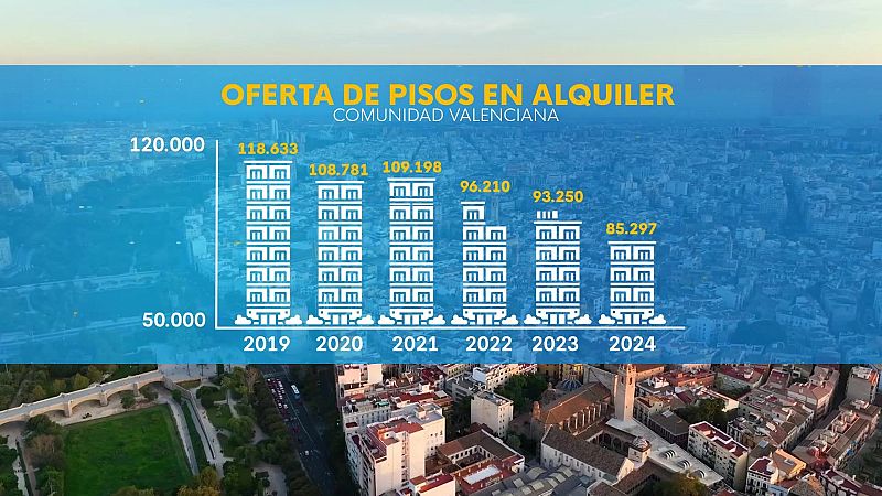 L'Informatiu de la Comunitat Valenciana 2 - 31/01/25 | Ver