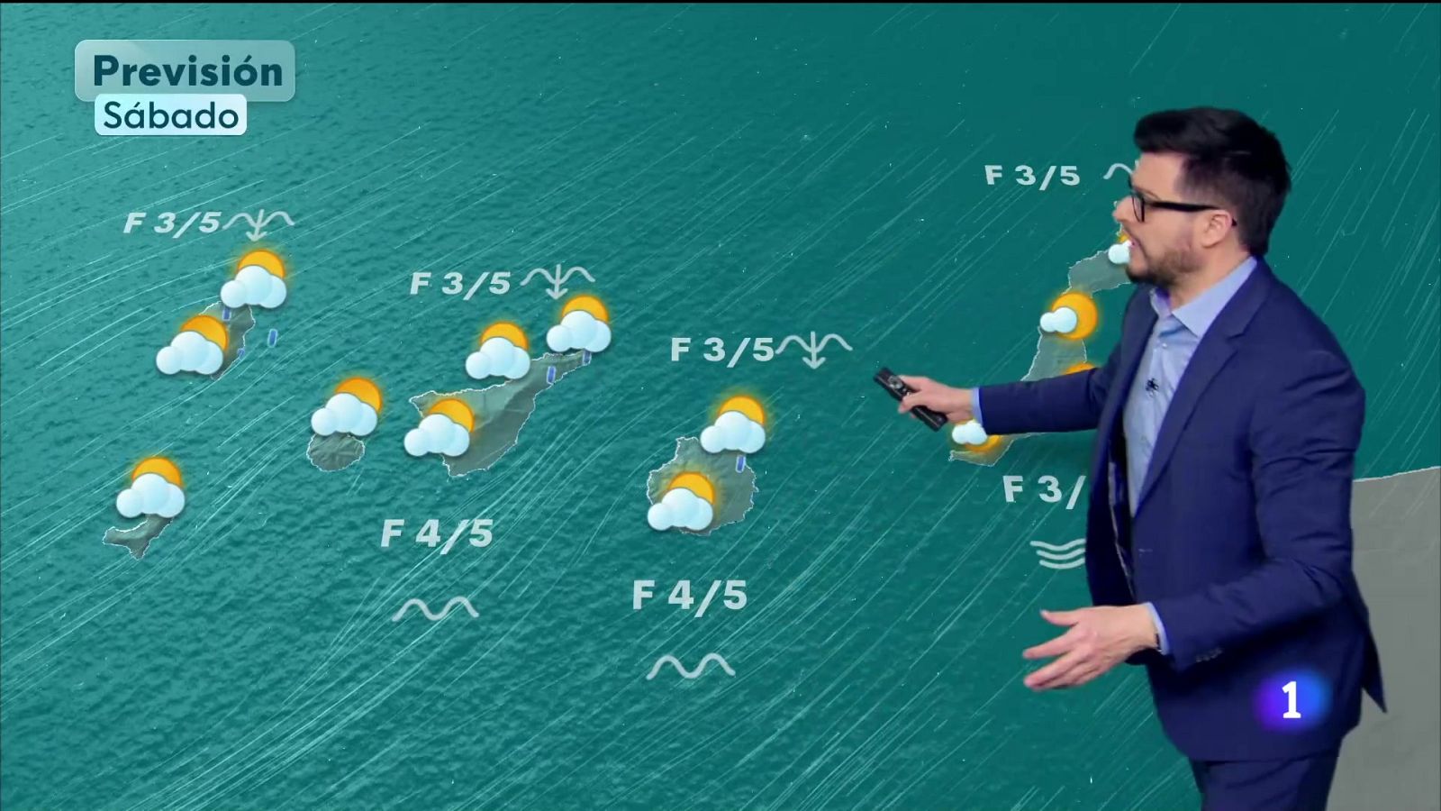 El tiempo en Canarias - 01/02/2025 | Ver