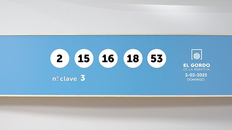 Sorteo de la Lotería Gordo de la Primitiva del 02/02/2025 - Ver ahora