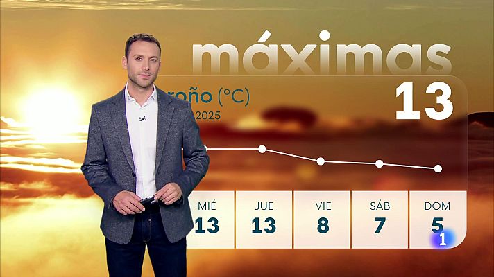 Informativo Telerioja - El tiempo en La Rioja - 03-02-25