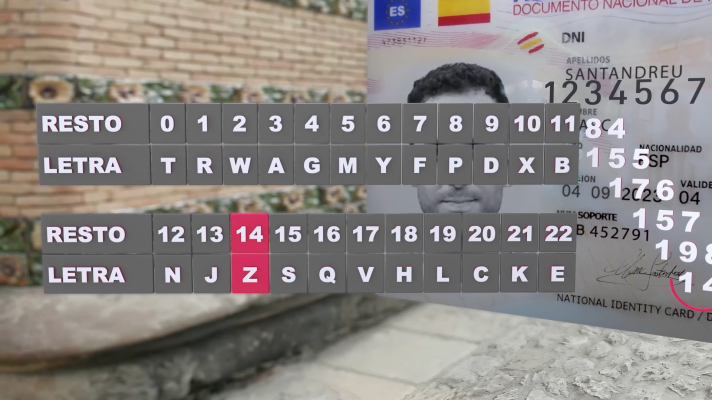 Curioseando - La letra del DNI