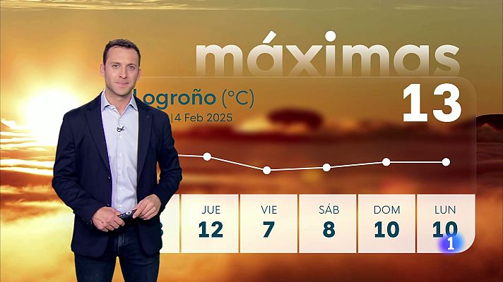 Informativo Telerioja - El tiempo en La Rioja - 04-02-25