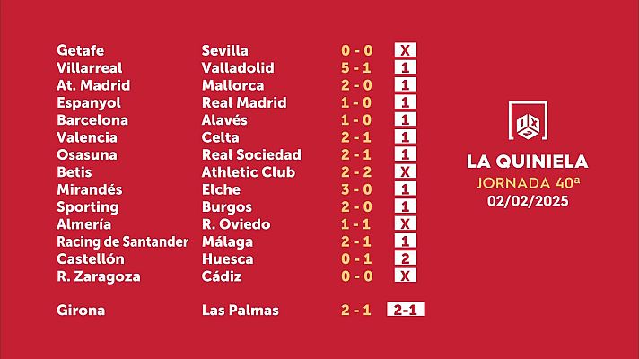 Loterías - Sorteo de la Quiniela del 04/02/2025 - Jornada 40