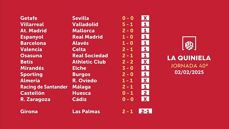 Sorteo de la Quiniela del 04/02/2025 - Jornada 40 - ver ahora