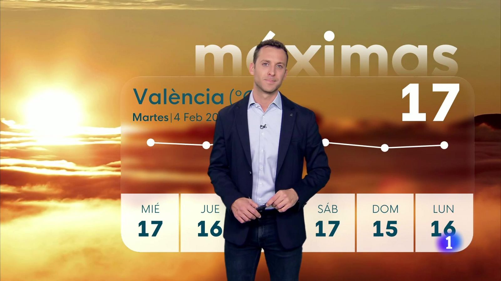 El tiempo en la Comunitat Valenciana - 04/02/2025 | Ver
