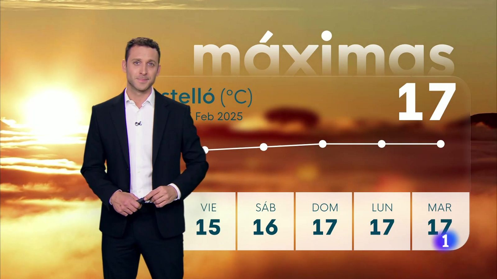 El tiempo en la Comunitat Valenciana - 05/02/2025 | Ver