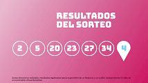 , con 