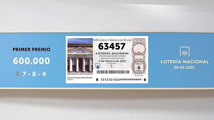 SELAE - Sorteo de la Lotería Nacional del 08/02/2025