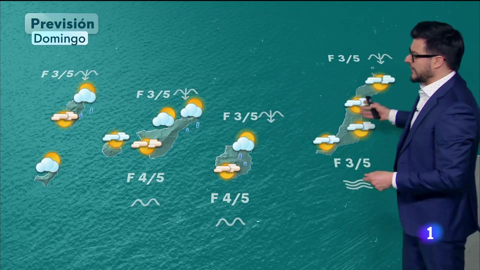 El tiempo en Canarias - 09/02/2025 | Ver