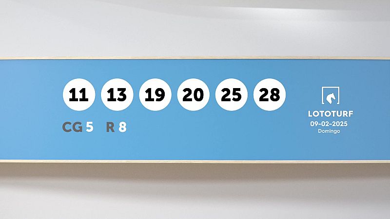 Sorteo de la Lotería Lototurf del 09/02/2025 - Ver ahora