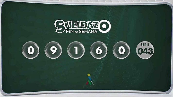 Sorteos ONCE - Sorteo ONCE - 09/02/25