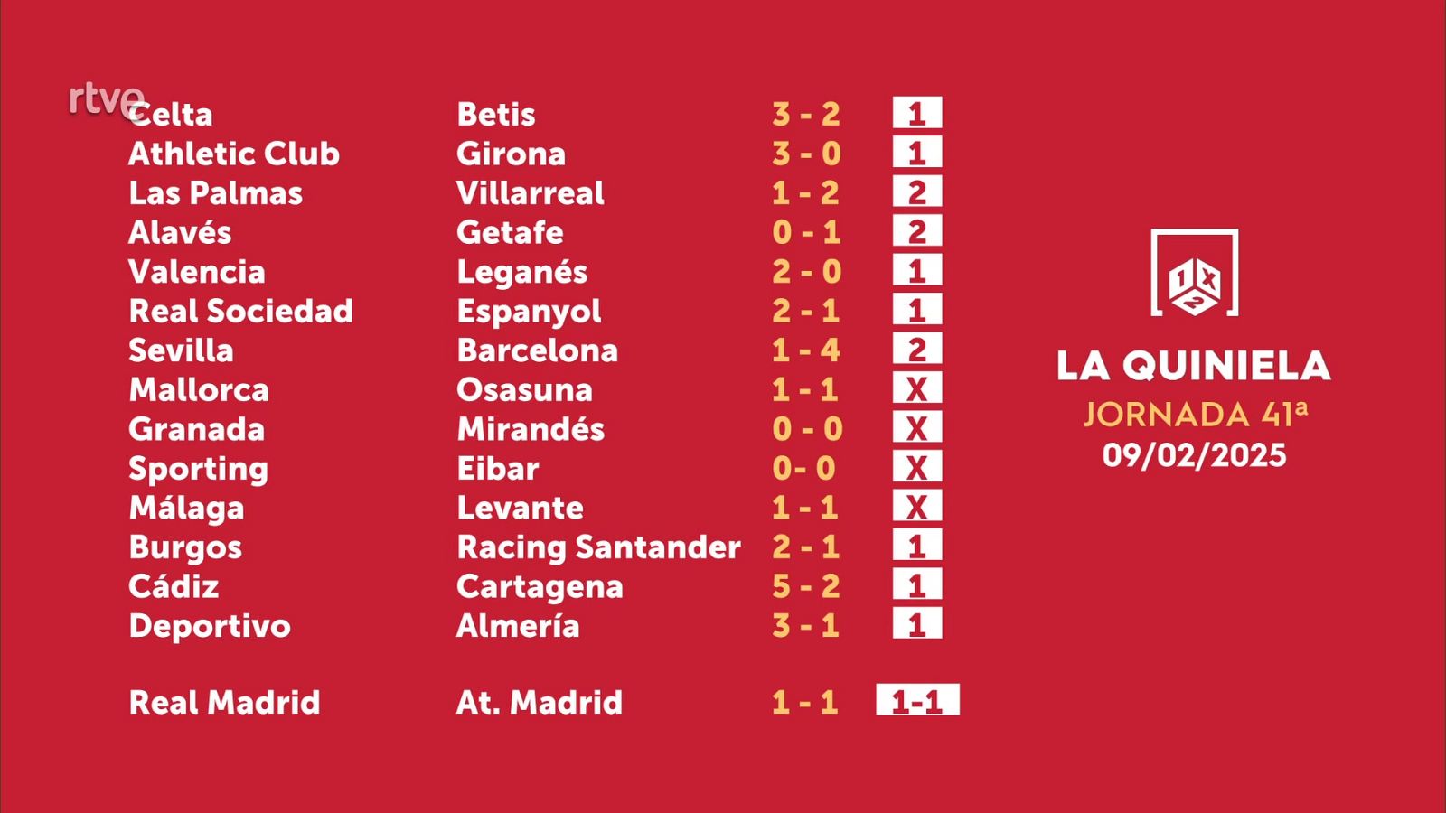 Sorteo de la Quiniela del 11/02/2025 - Jornada 41 - ver ahora