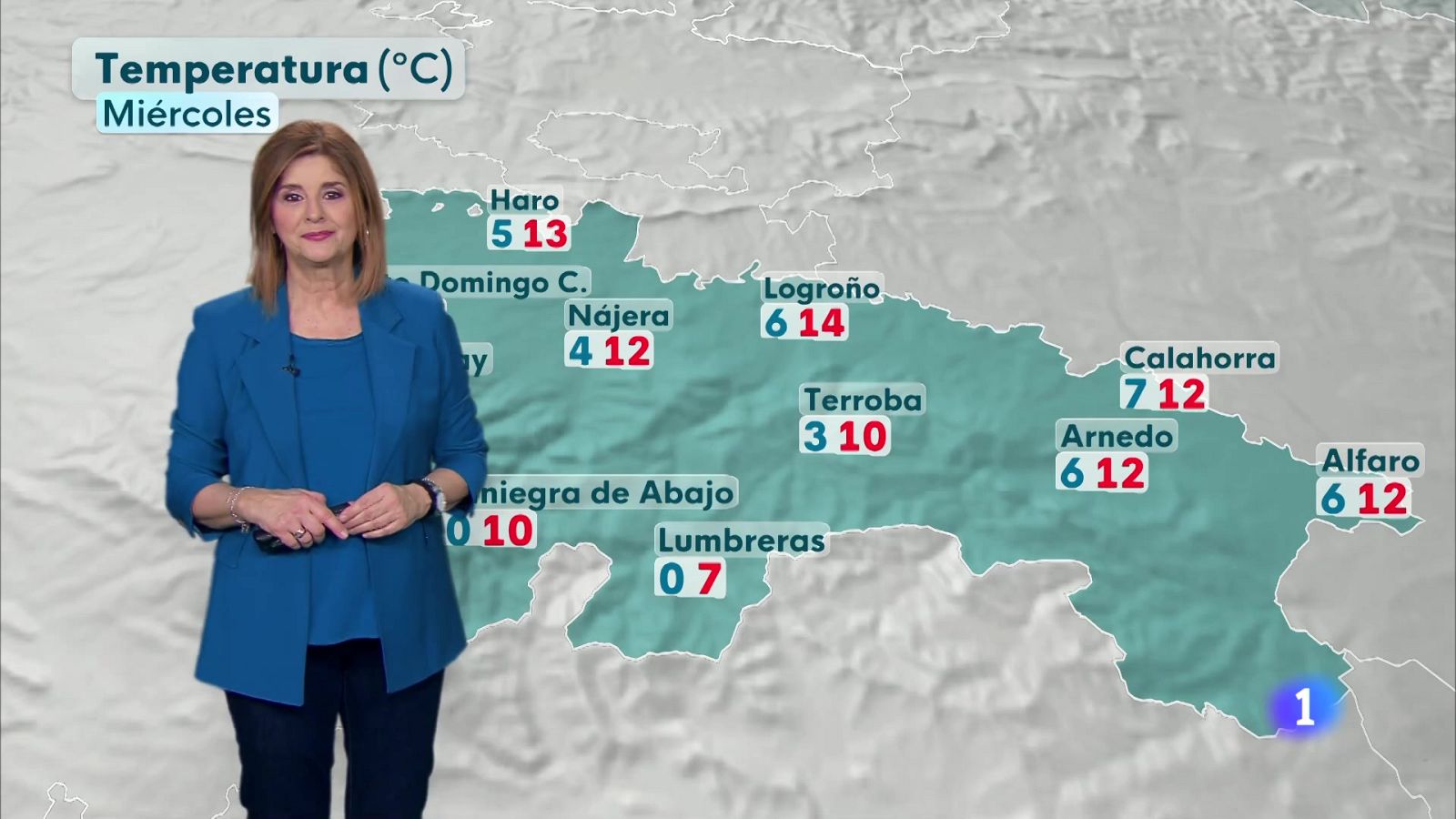 El tiempo en La Rioja - 11-02-25 | Ver