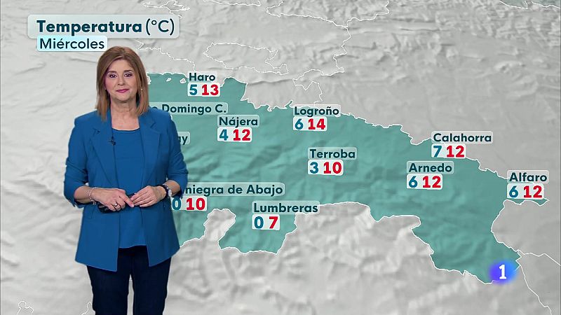 El tiempo en La Rioja - 11-02-25 | Ver