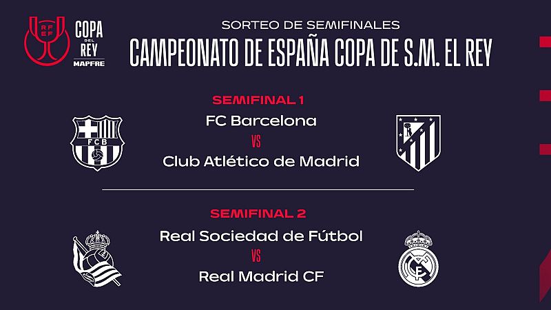 Barça - Atleti y Real Sociedad - Real Madrid, semifinales de Copa - Fútbol | Ver