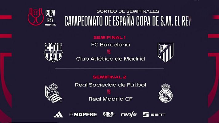 Copa del Rey - Copa del Rey. Sorteo Semifinales