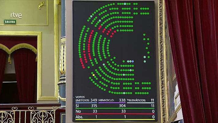 La tarde en 24h - La tarde en 24 horas - 12/02/25