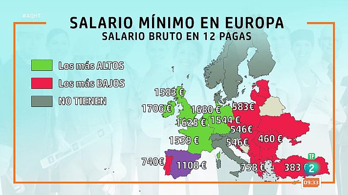 Aquí hay trabajo - Los SMI en Europa