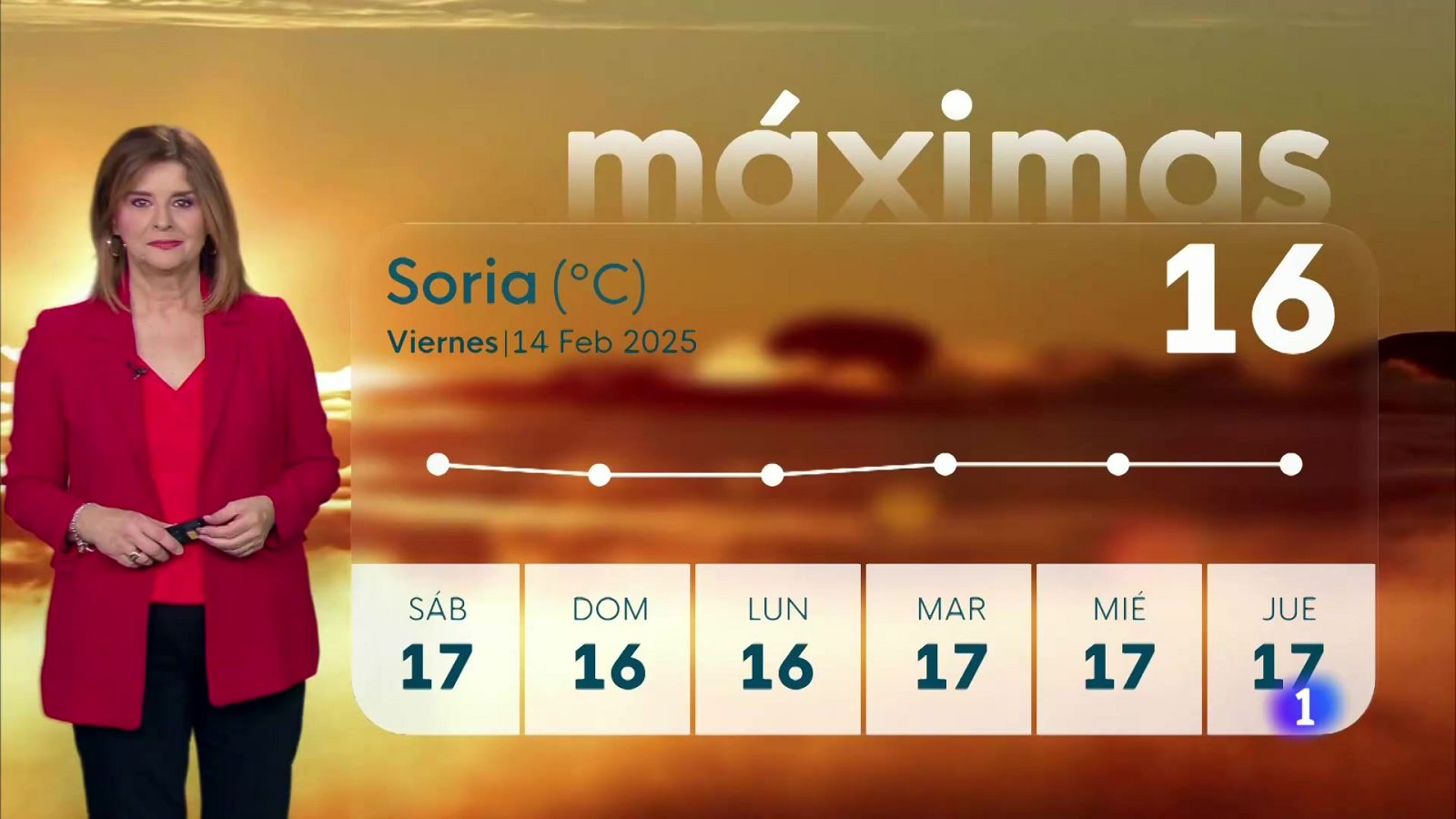 El tiempo en Castilla y León - 14/02/25 | Ver