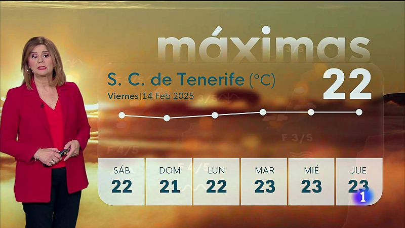 El tiempo en Canarias - 14/02/2025 | Ver