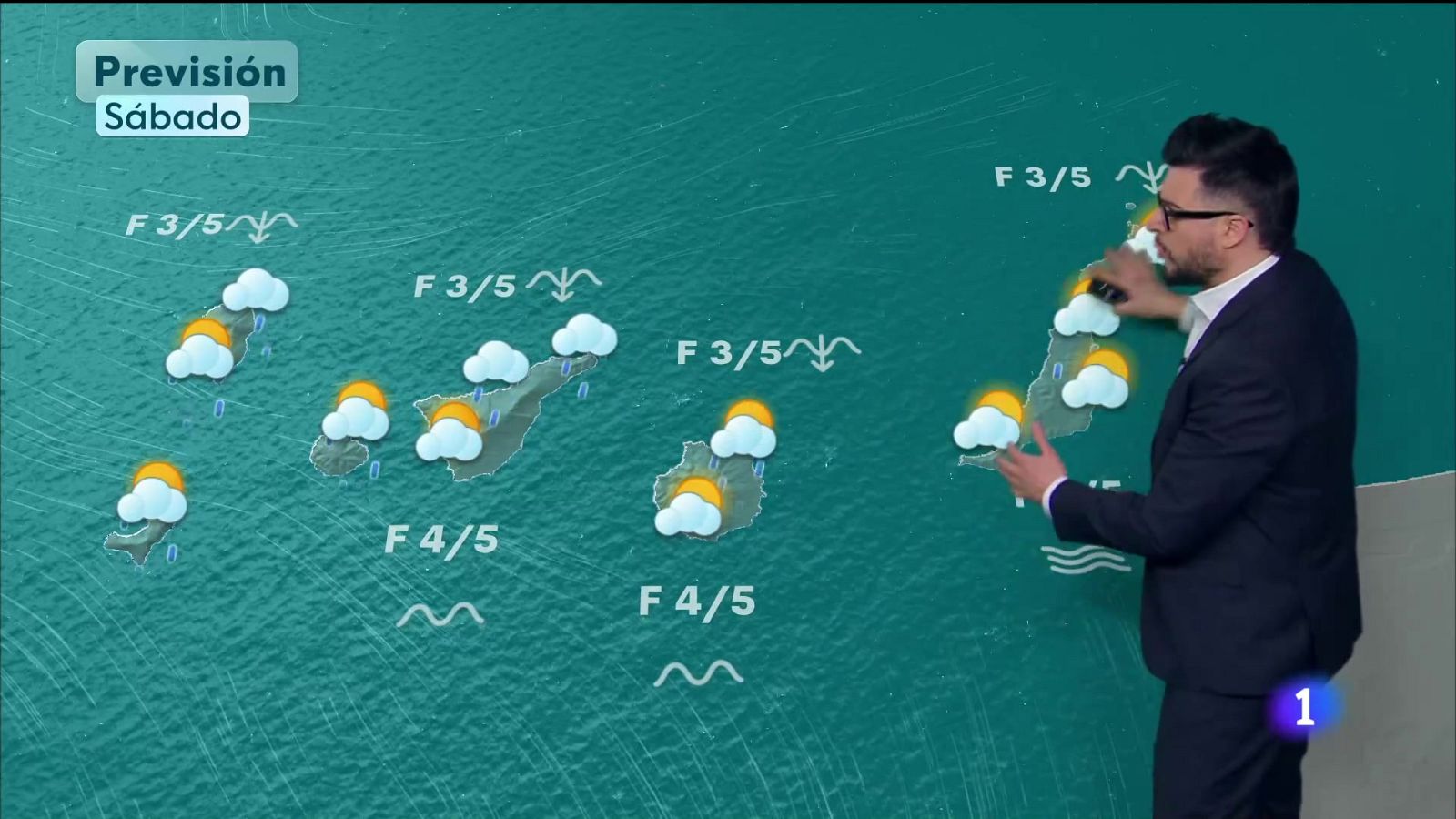 El tiempo en Canarias - 15/02/2025 | Ver