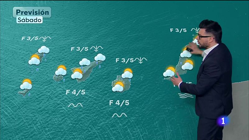 El tiempo en Canarias - 15/02/2025 | Ver