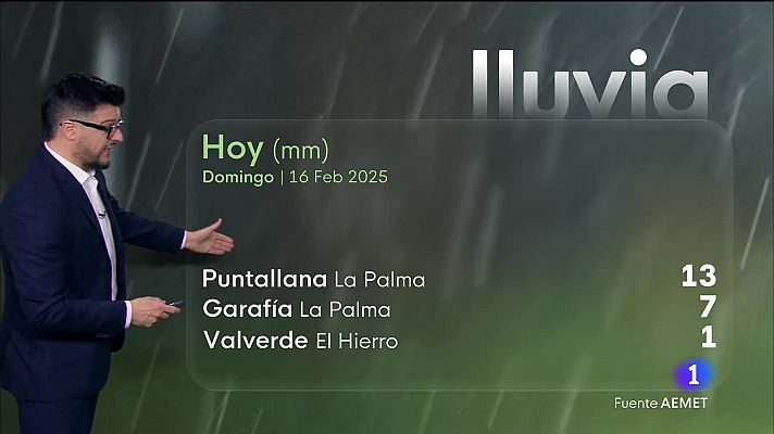 Telecanarias - El tiempo en Canarias - 16/02/2025