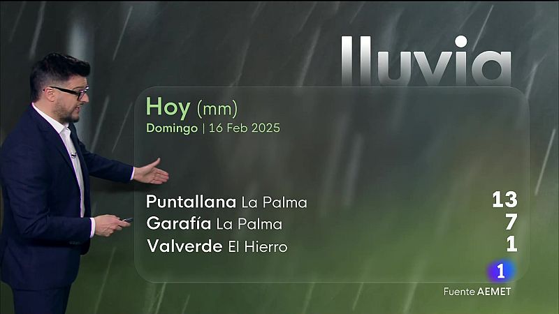 El tiempo en Canarias - 16/02/2025 | Ver