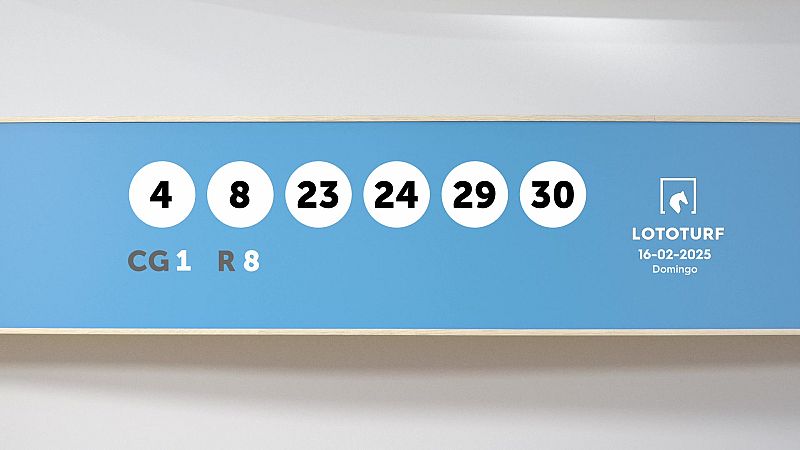 Sorteo de la Lotería Lototurf del 16/02/2025 - Ver ahora