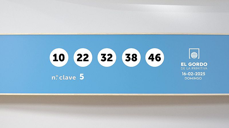 Sorteo de la Lotería Gordo de la Primitiva del 16/02/2025 - Ver ahora