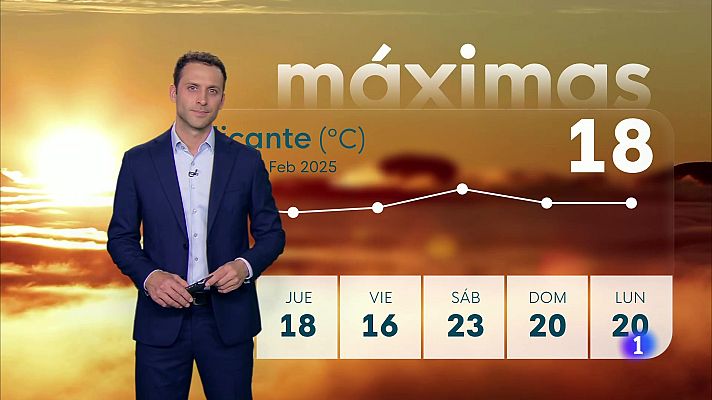 L'informatiu - Comunitat Valenciana - El tiempo en la Comunitat Valenciana - 18/02/2025