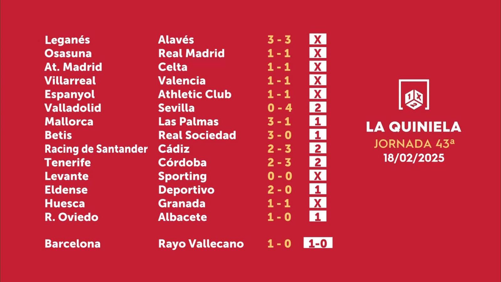 Sorteo de la Quiniela del 18/02/2025 - Jornada 43 - ver ahora