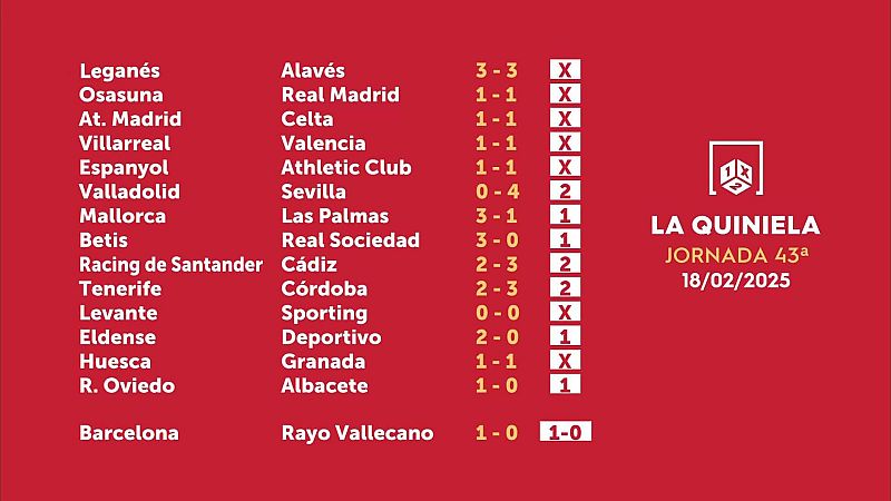 Sorteo de la Quiniela del 18/02/2025 - Jornada 43 - ver ahora