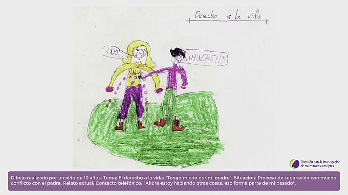 Objetivo igualdad - Huérfanos por violencia de género ¿Las víctimas más olvidadas?