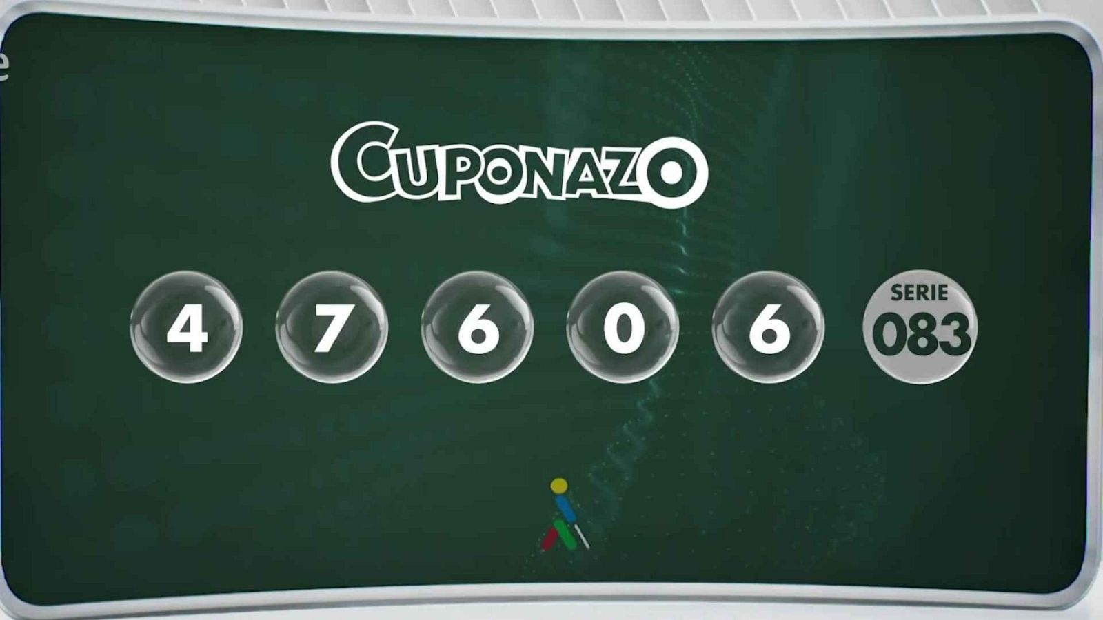 Sorteo ONCE - 21/02/25 - ver ahora