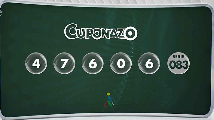 Sorteos ONCE - Sorteo ONCE - 21/02/25